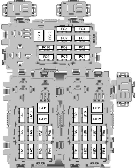Схема предохранителей Ford S-Max и Galaxy (2006-2015)